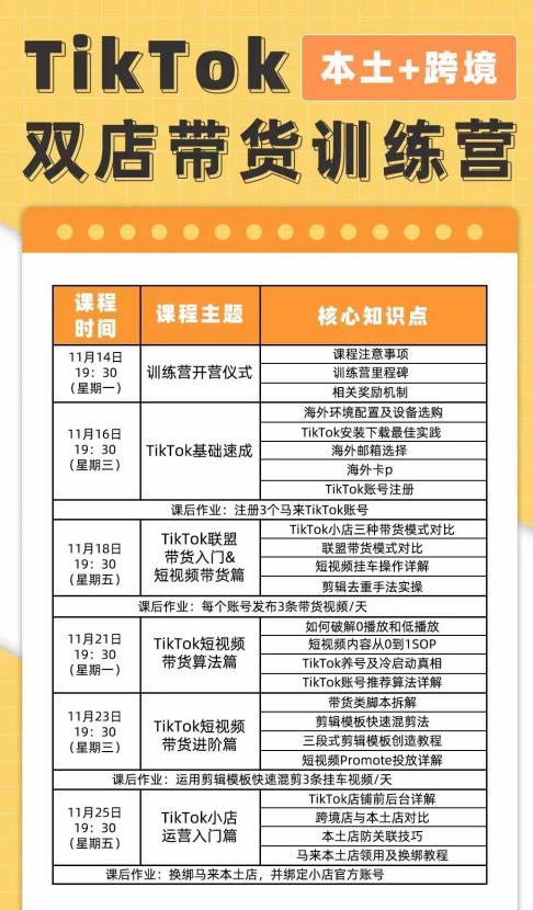 世界，您好！