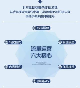 世界，您好！
