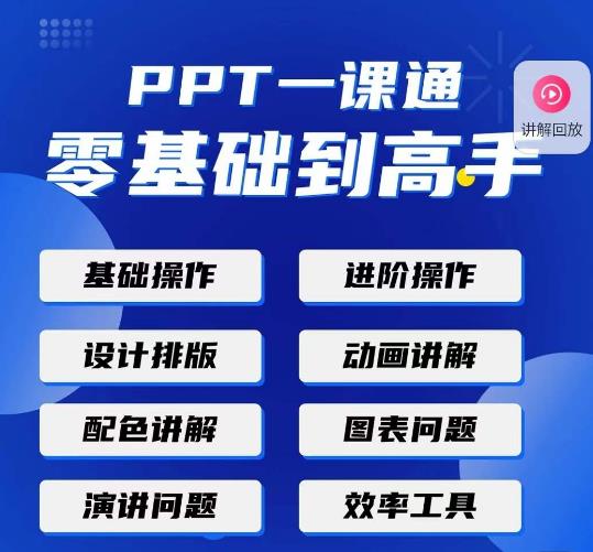 世界，您好！