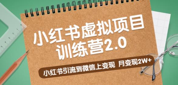 世界，您好！