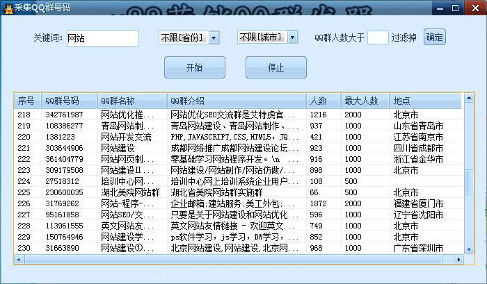 虎妞QQ营销软件网络群发QQ营销软件推广（qq营销辅助软件）